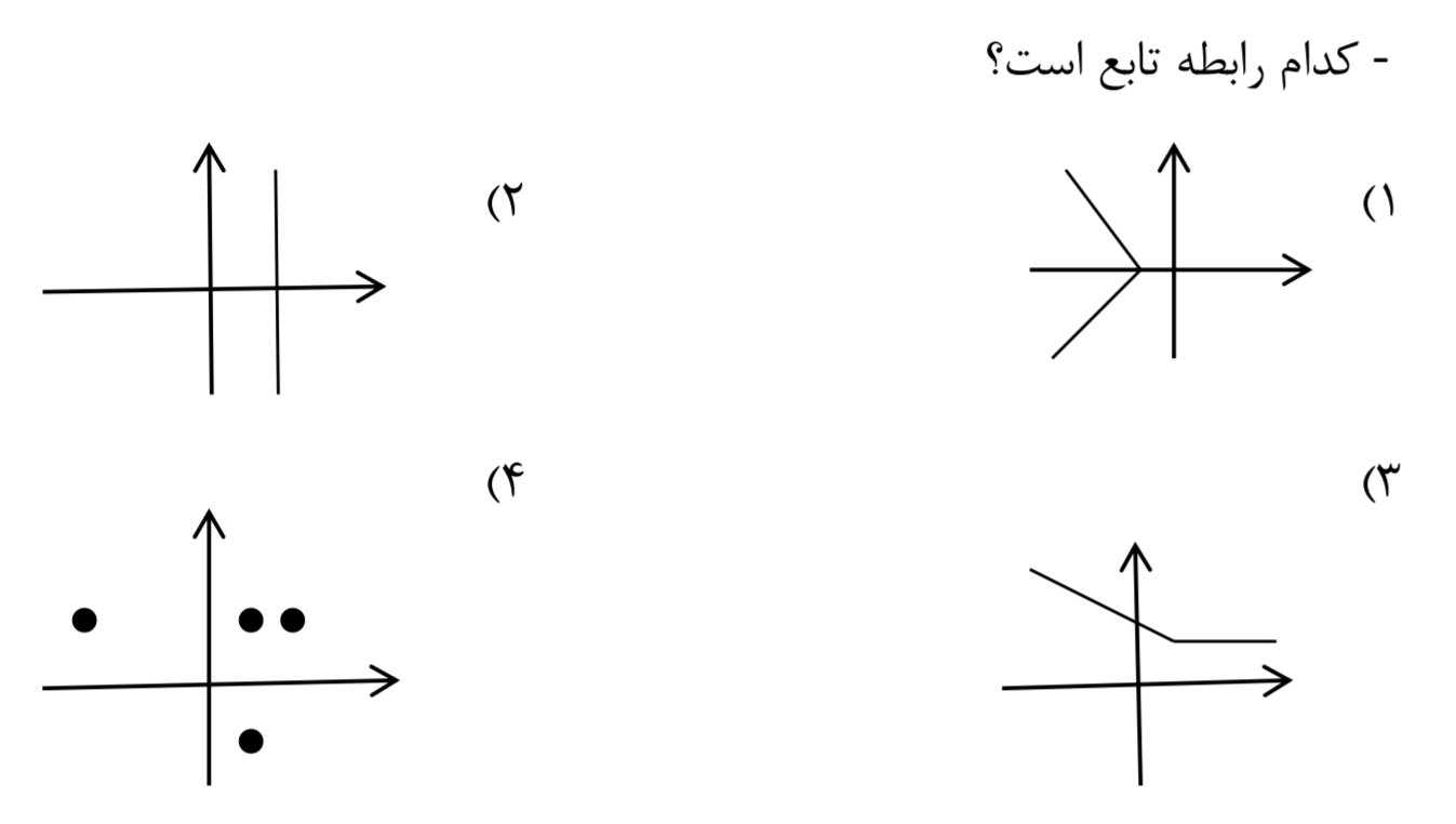 دریافت سوال 4