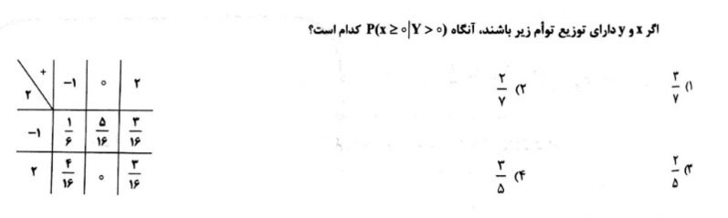 دریافت سوال 1