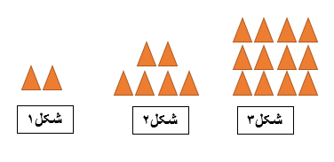 دریافت سوال 30