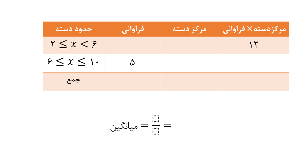 دریافت سوال 33