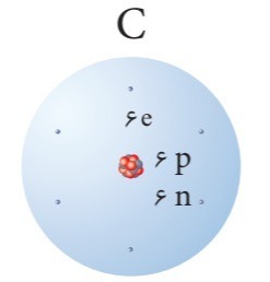 دریافت سوال 3