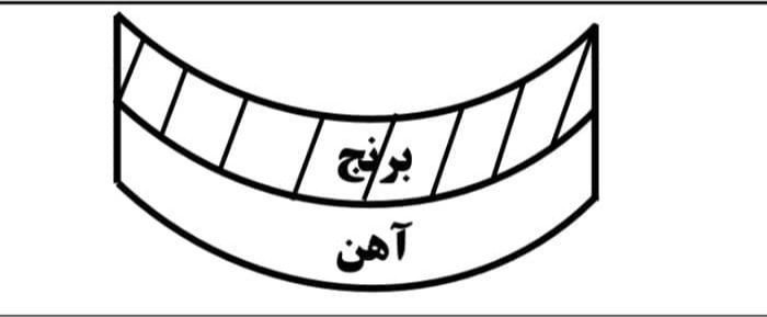 دریافت سوال 14