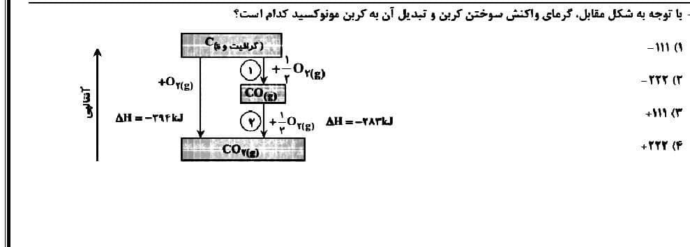 دریافت سوال 8