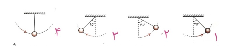 دریافت سوال 15