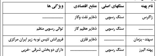 دریافت سوال 18