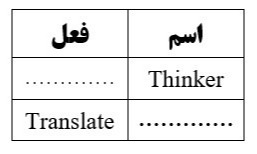 دریافت سوال 5