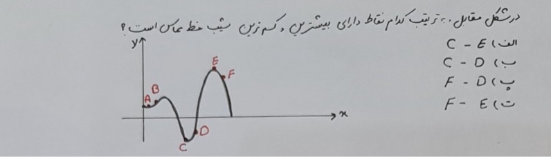 دریافت سوال 26