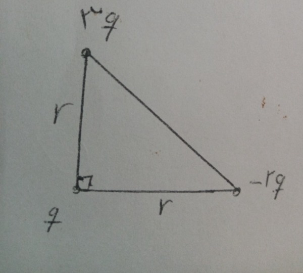 دریافت سوال 7