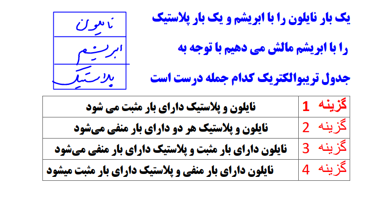 دریافت سوال 1