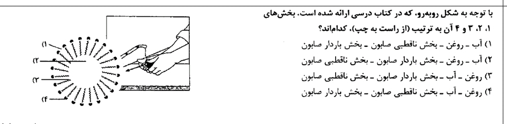 دریافت سوال 4