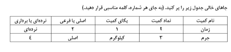 دریافت سوال 15