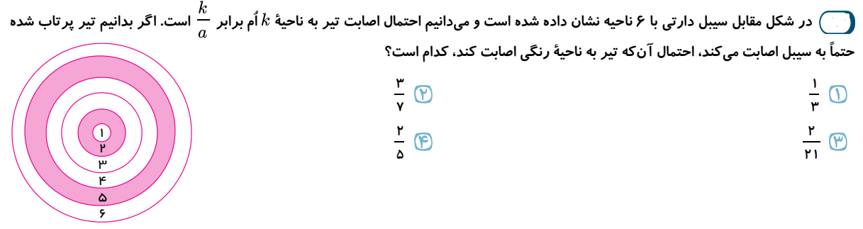 دریافت سوال 15