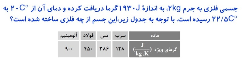 دریافت سوال 20