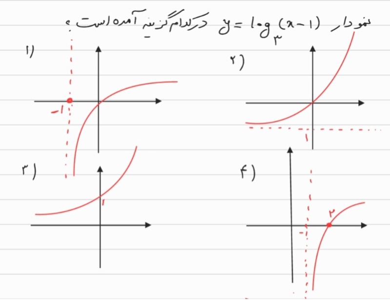 دریافت سوال 10