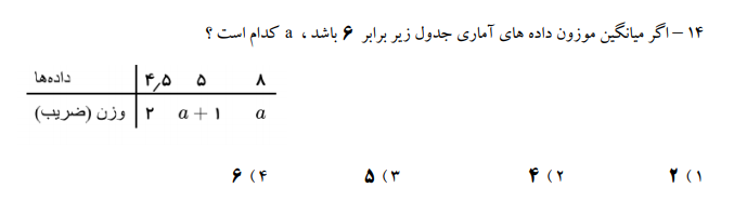 دریافت سوال 14