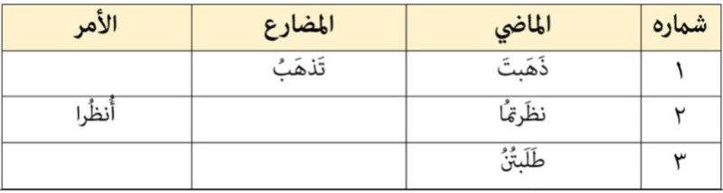 دریافت سوال 12