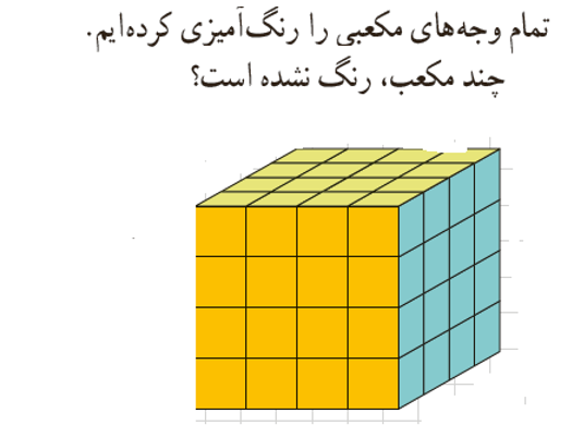 دریافت سوال 31