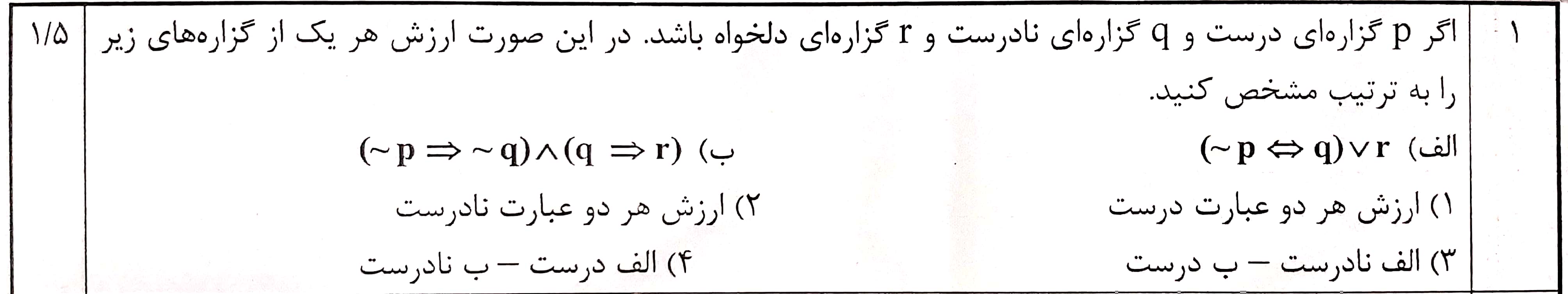 دریافت سوال 1