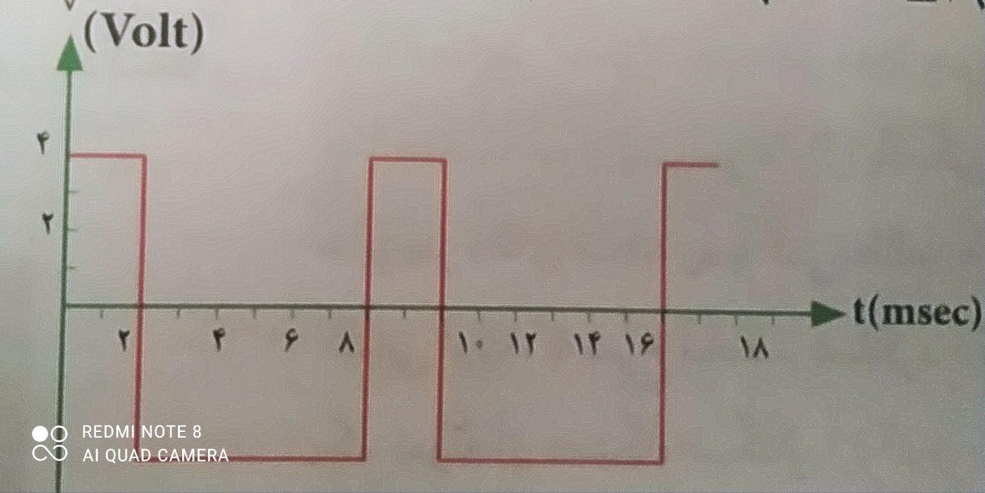 دریافت سوال 3