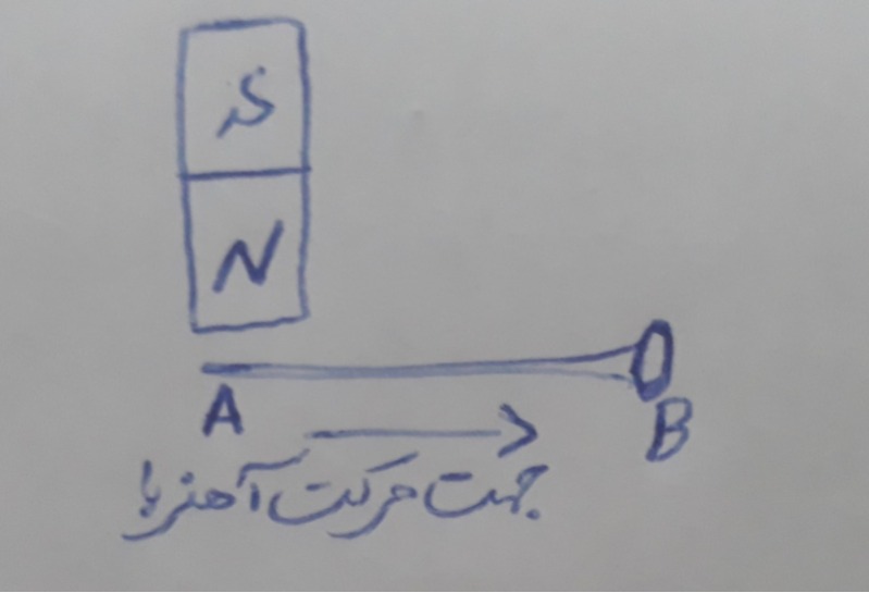 دریافت سوال 11