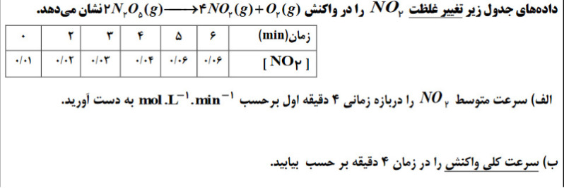 دریافت سوال 14