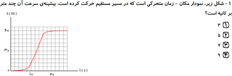 دریافت سوال 1