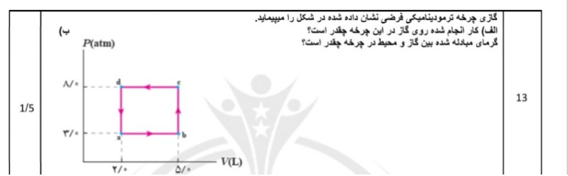 دریافت سوال 13