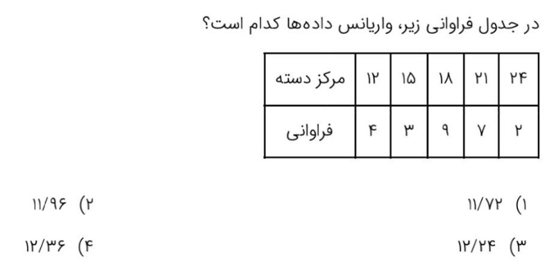 دریافت سوال 10