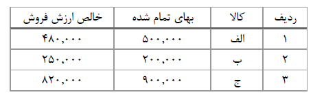 دریافت سوال 10