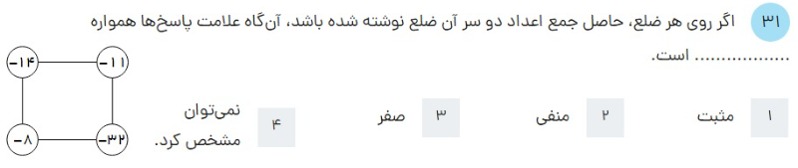 دریافت سوال 30