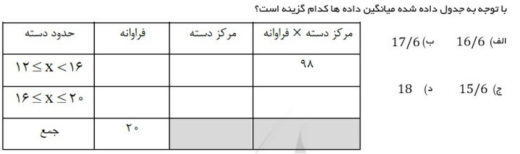 دریافت سوال 6