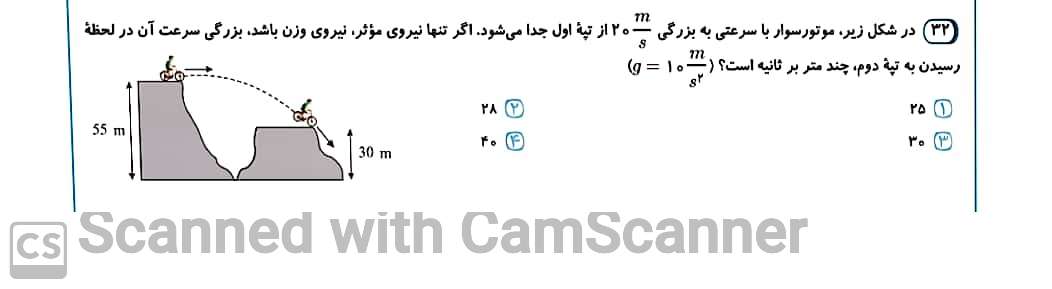 دریافت سوال 10