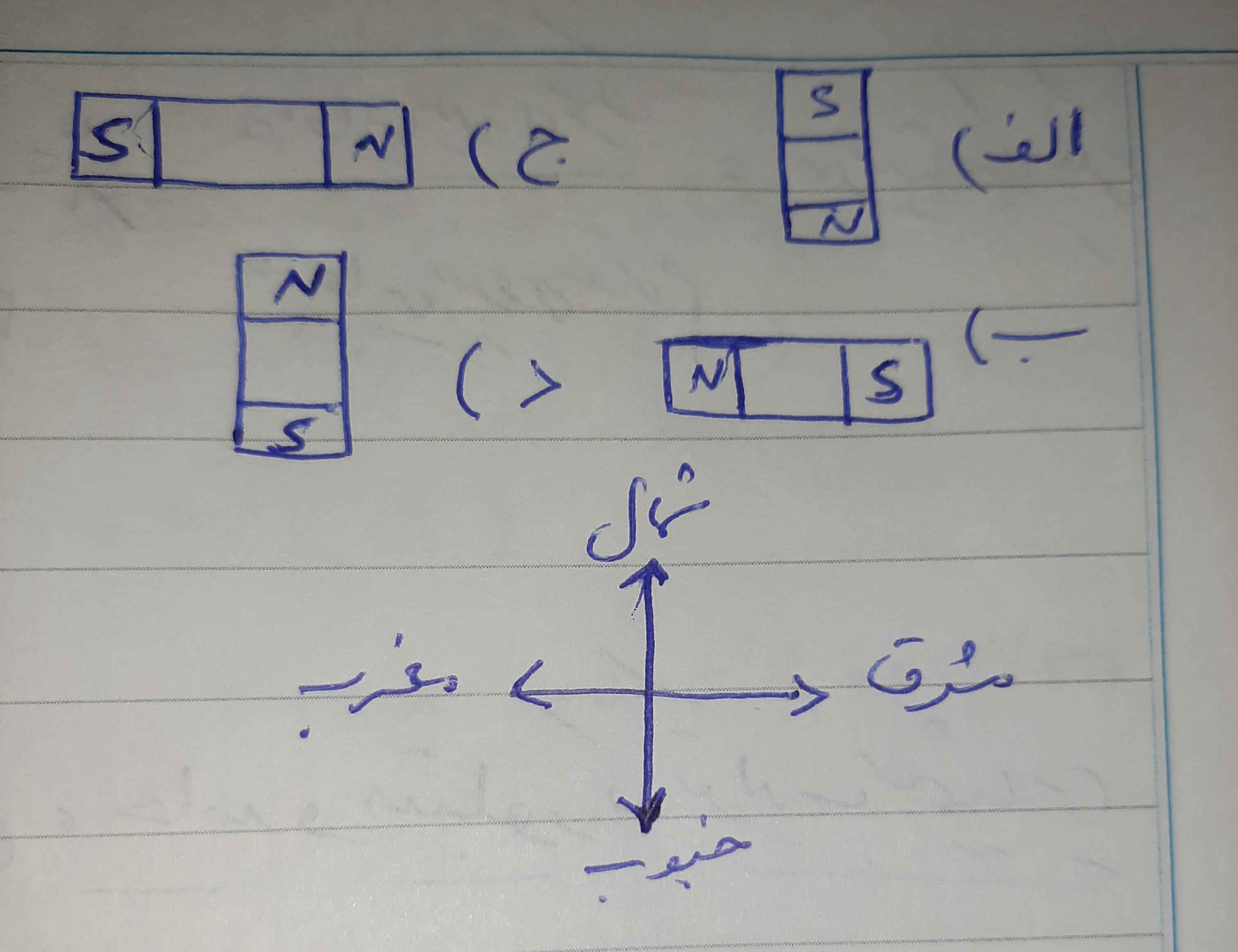 دریافت سوال 2