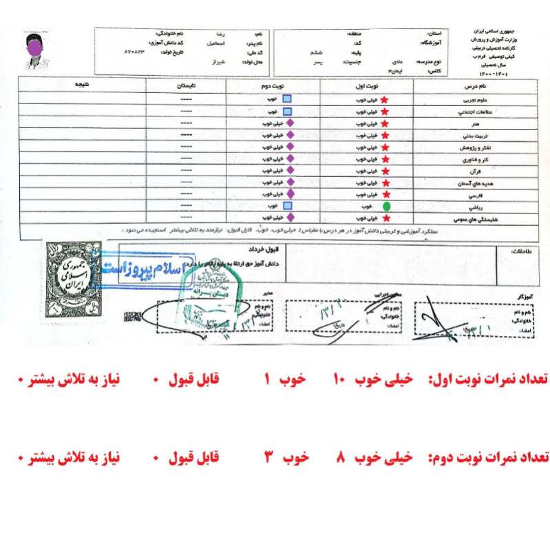 دریافت نمرات کارنامه ششم