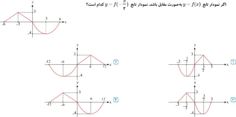 دریافت سوال 16