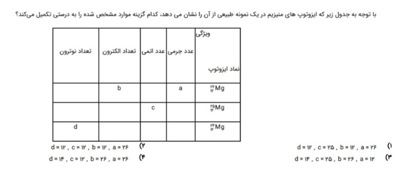 دریافت سوال 8