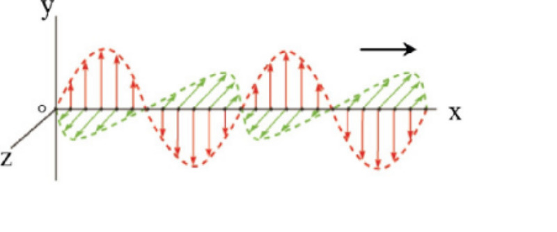 دریافت سوال 14