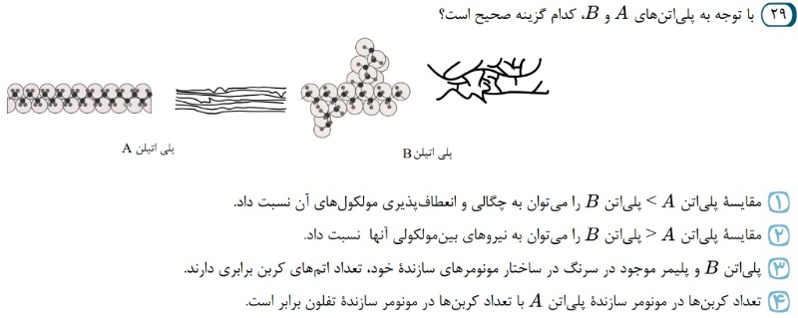 دریافت سوال 29