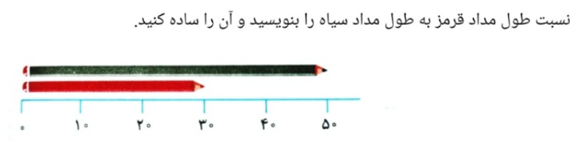 دریافت سوال 2