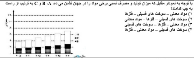 دریافت سوال 12