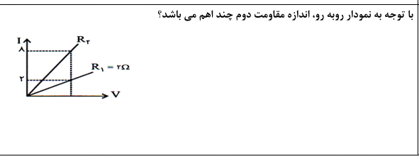 دریافت سوال 4