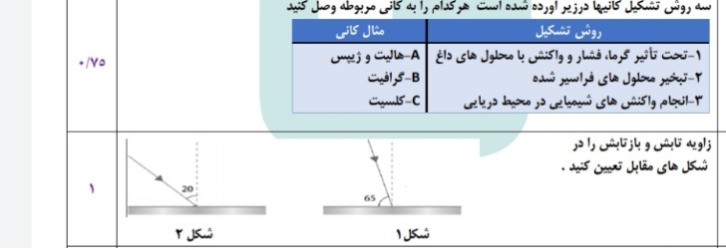 دریافت سوال 7