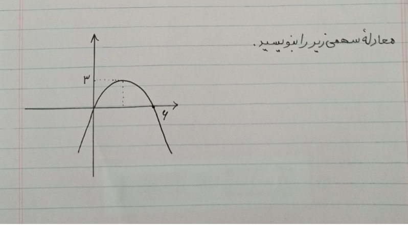 دریافت سوال 13