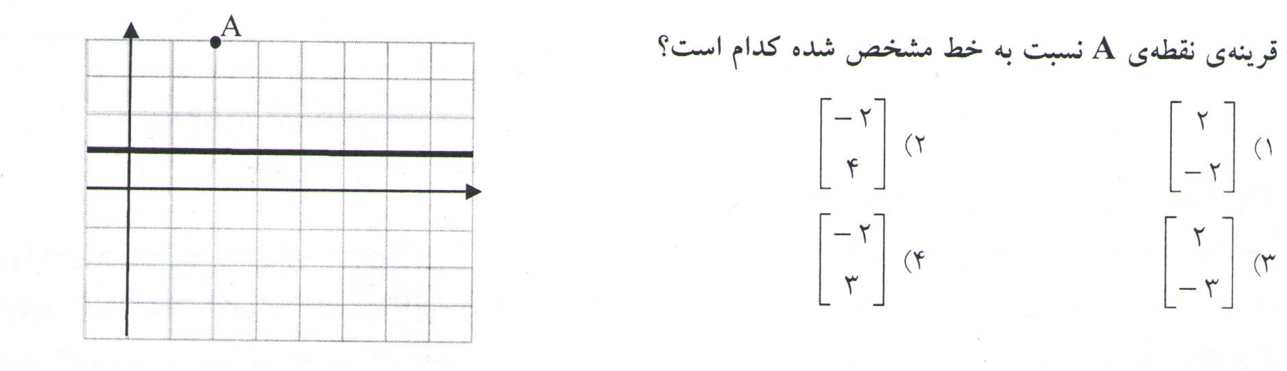 دریافت سوال 19