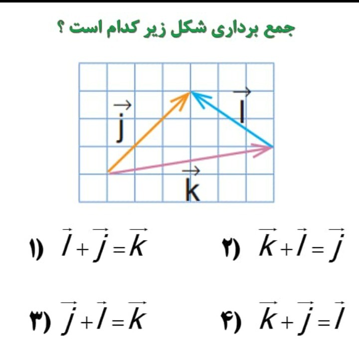 دریافت سوال 2