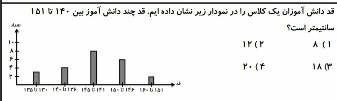 دریافت سوال 37