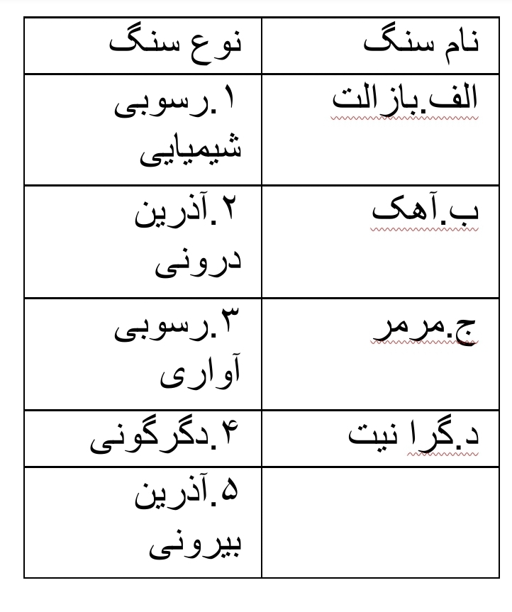 دریافت سوال 19