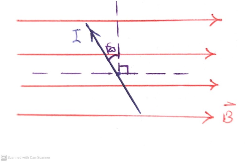 دریافت سوال 18