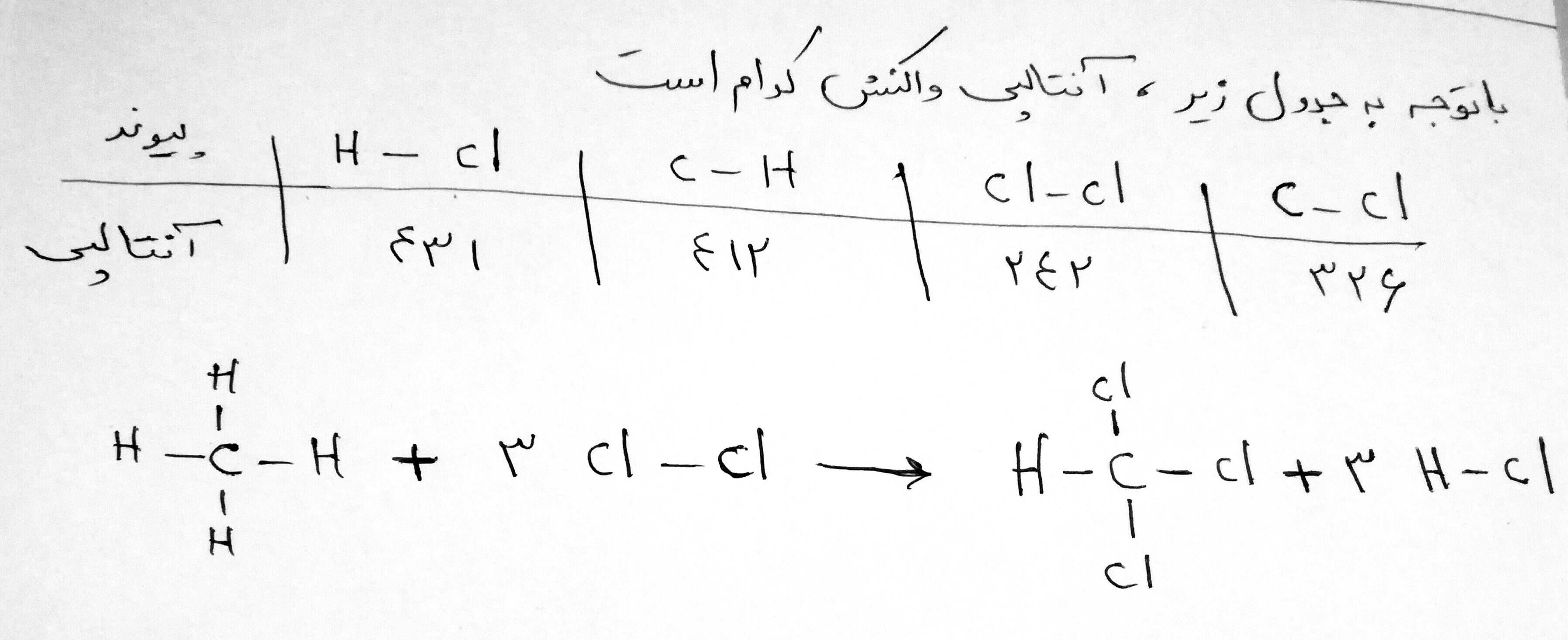 دریافت سوال 7