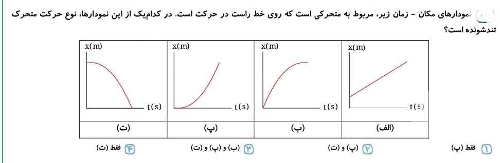 دریافت سوال 16